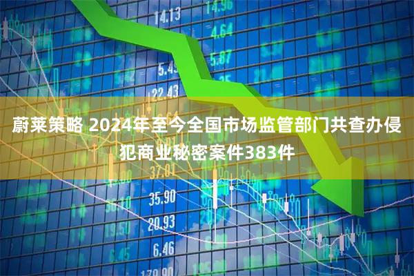 蔚莱策略 2024年至今全国市场监管部门共查办侵犯商业秘密案件383件